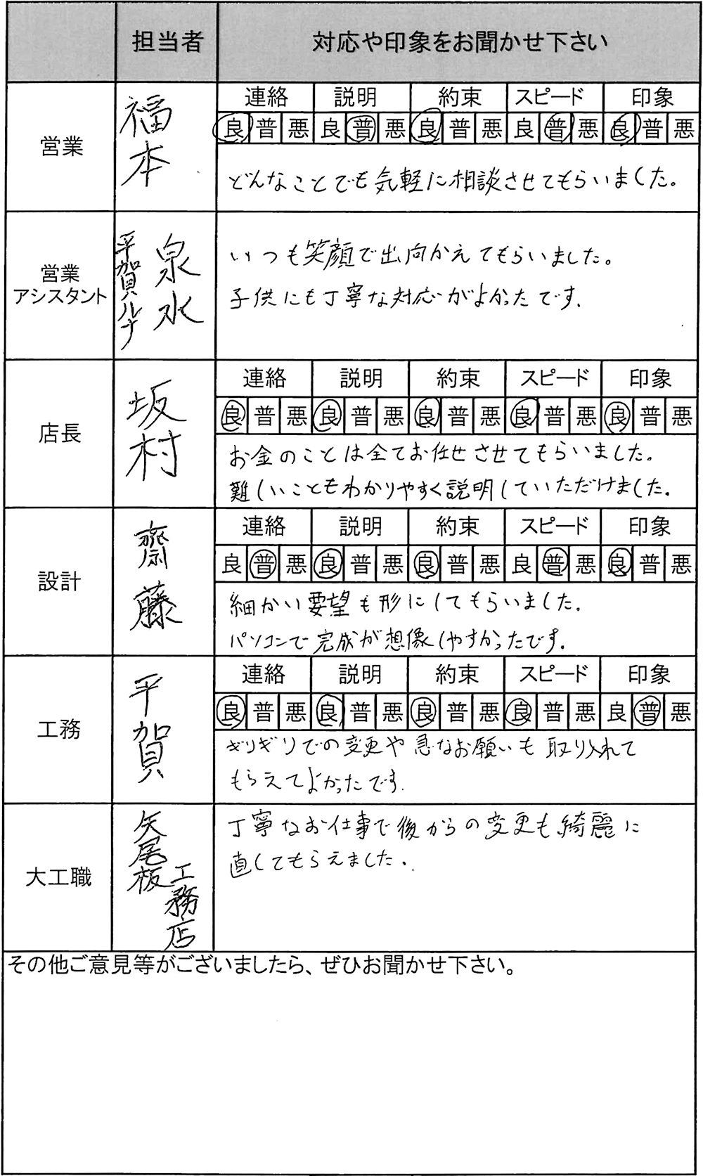 埼玉 新築