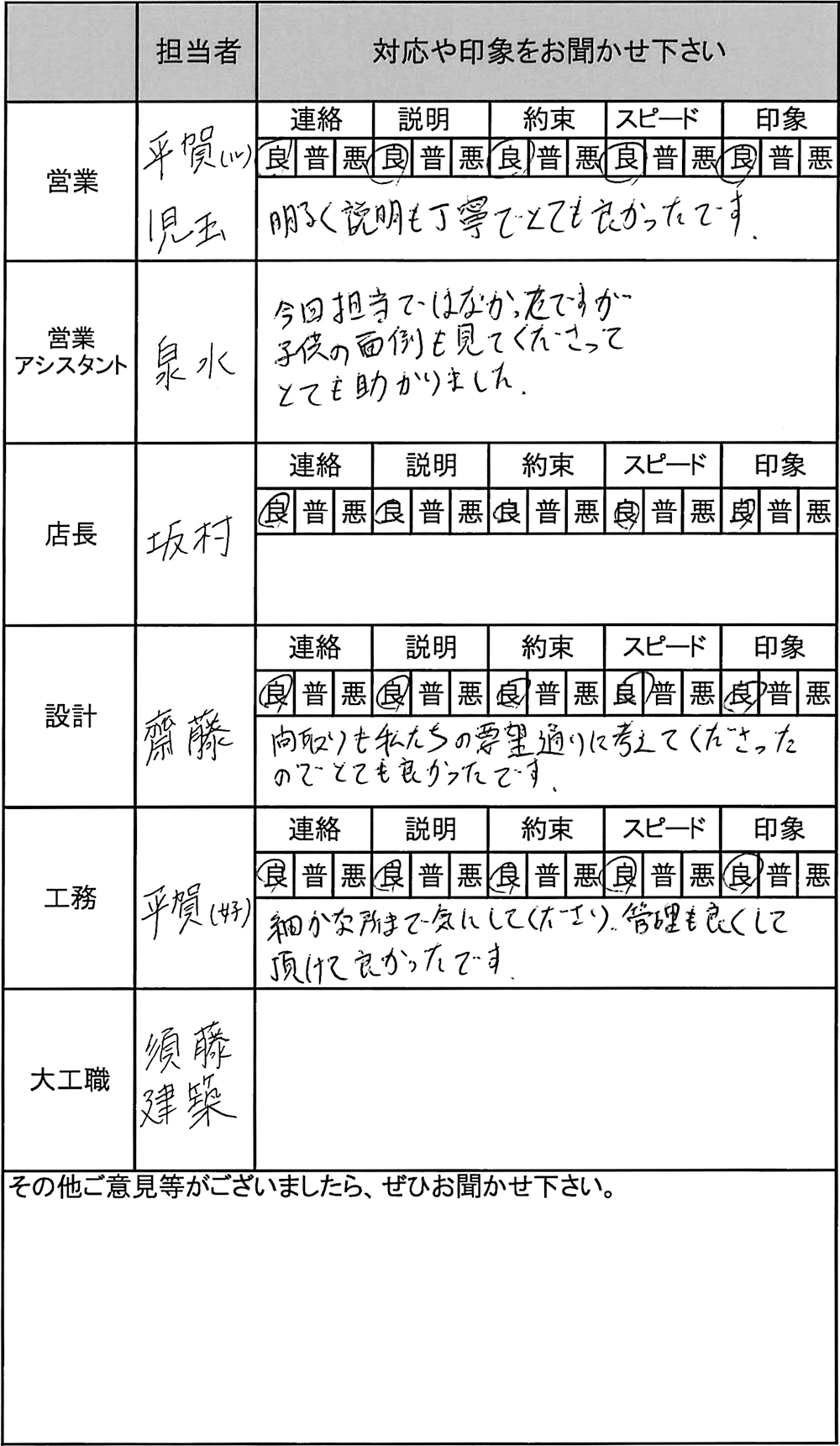 埼玉 新築