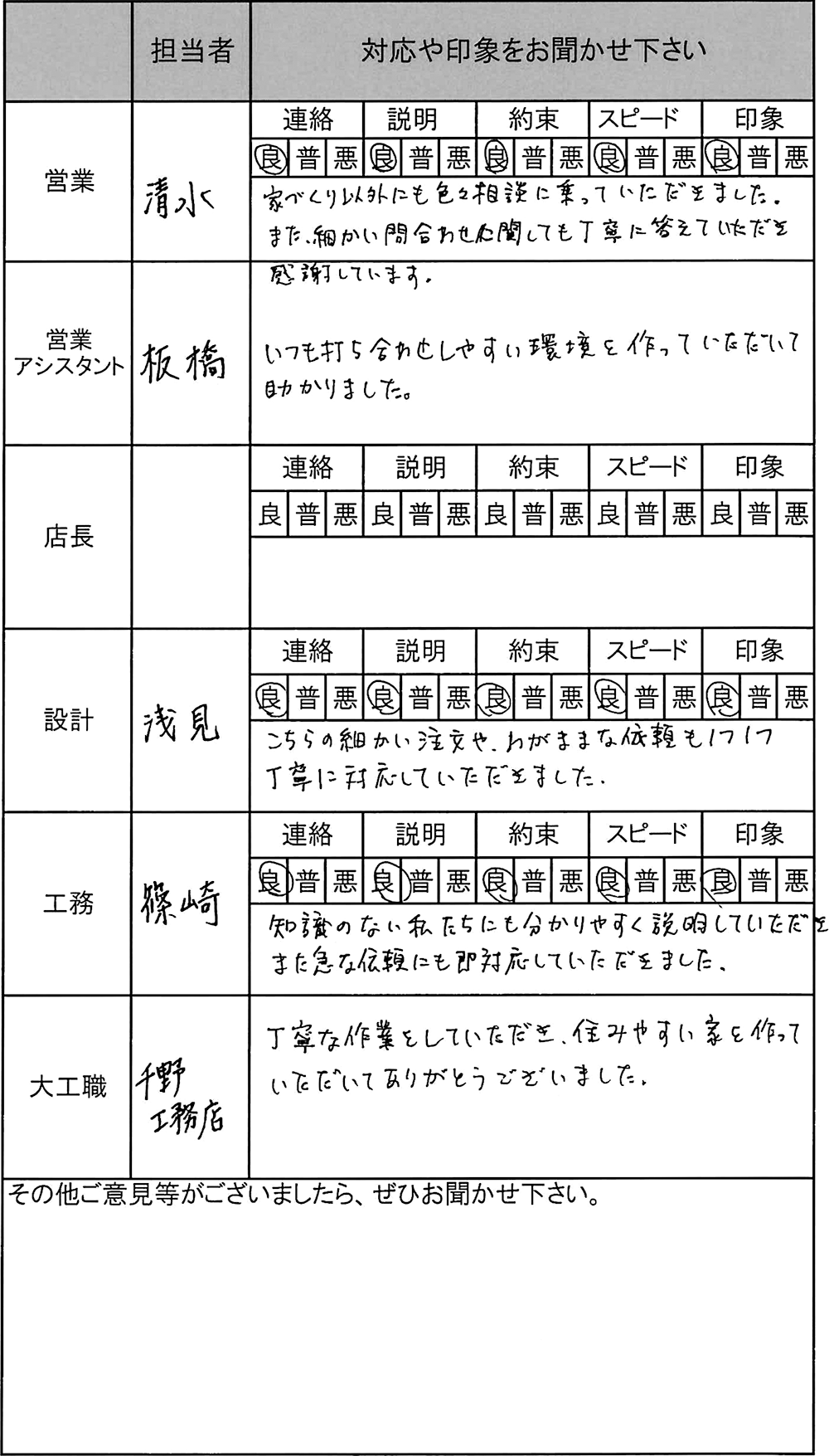 埼玉 新築