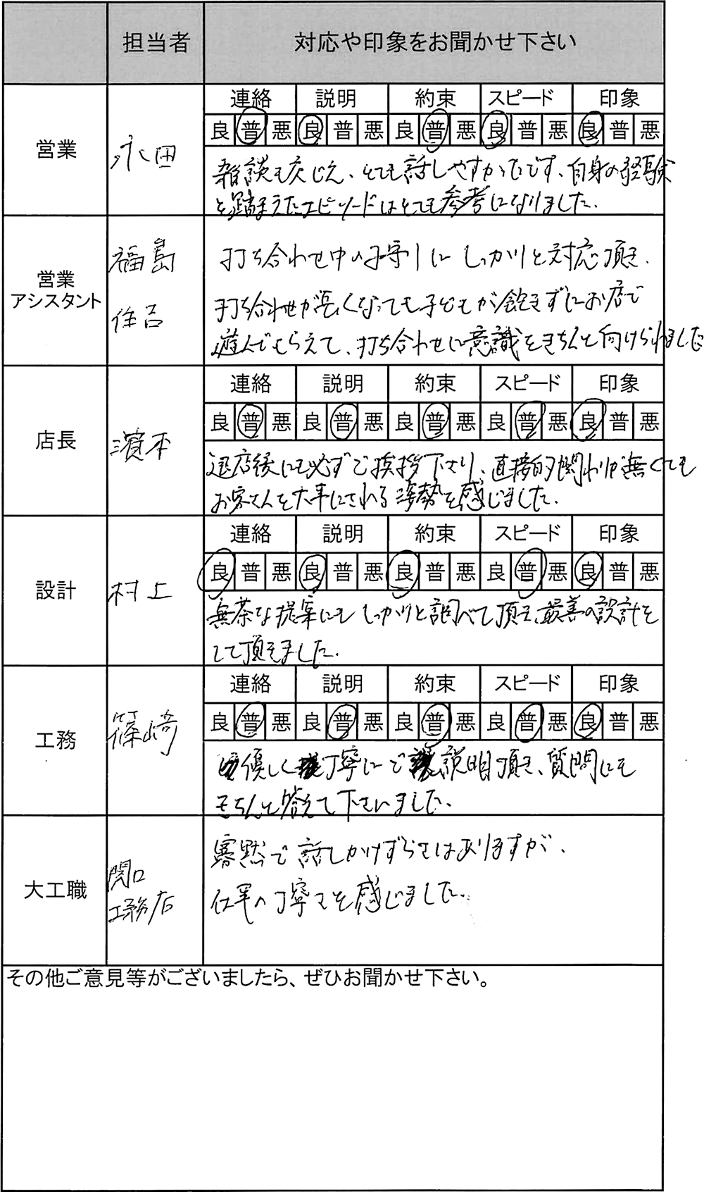 埼玉 新築