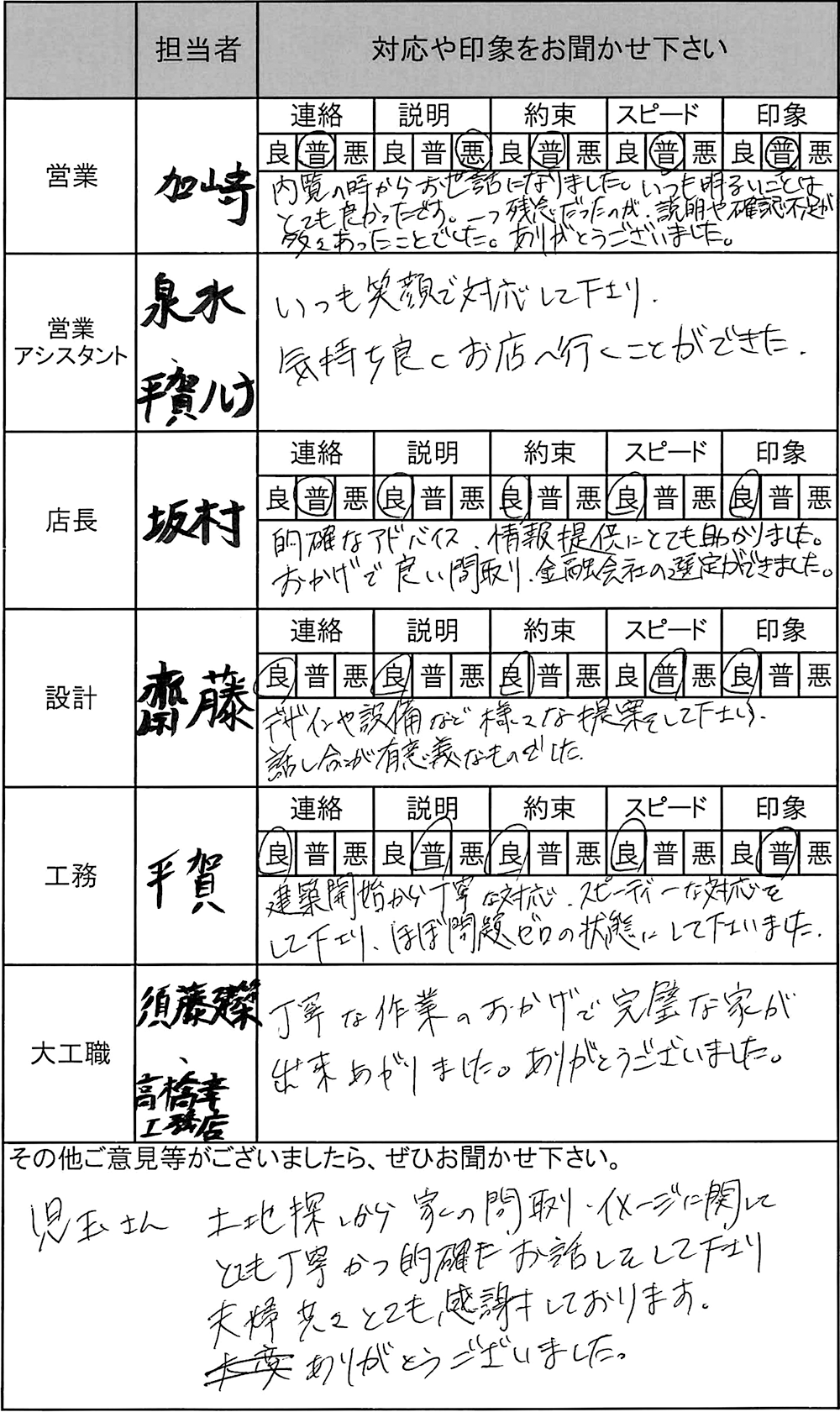 埼玉 新築