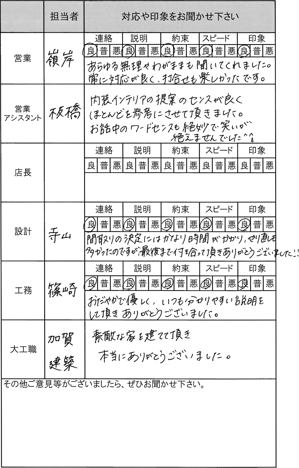 埼玉 新築