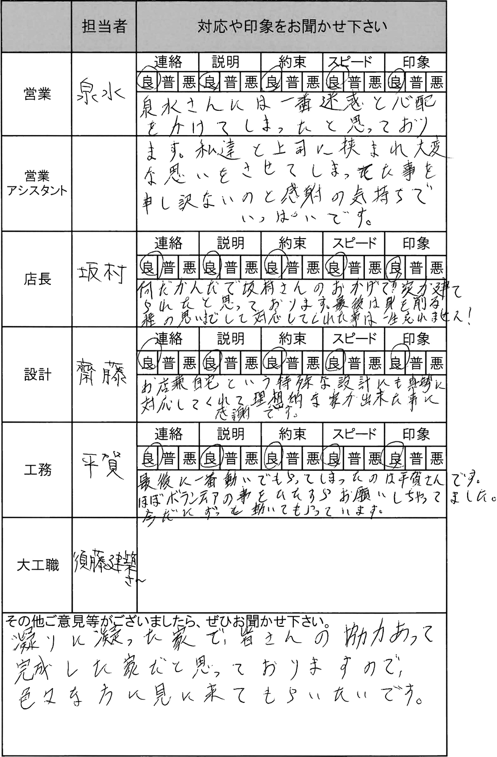 埼玉 新築