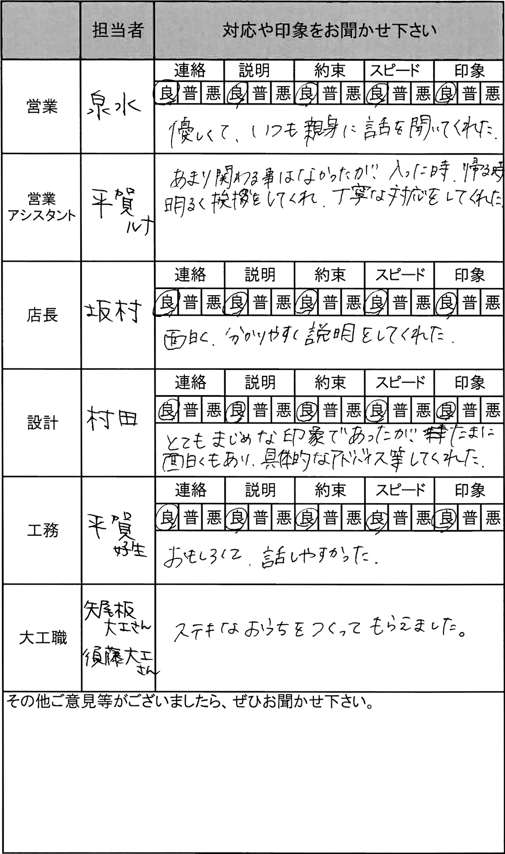 埼玉 新築