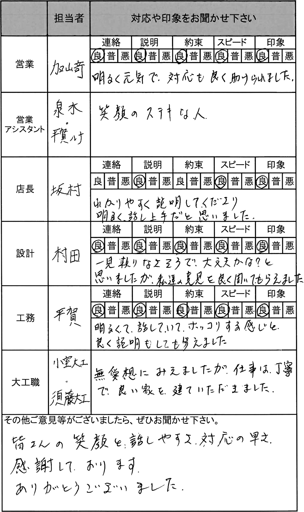 埼玉 新築