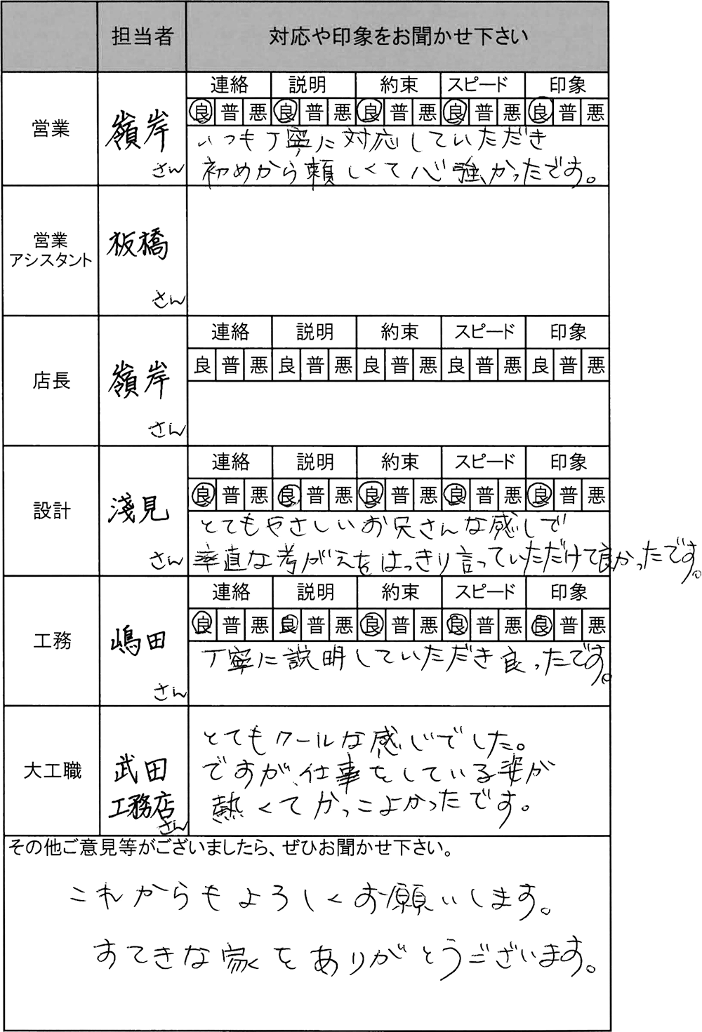 埼玉 新築