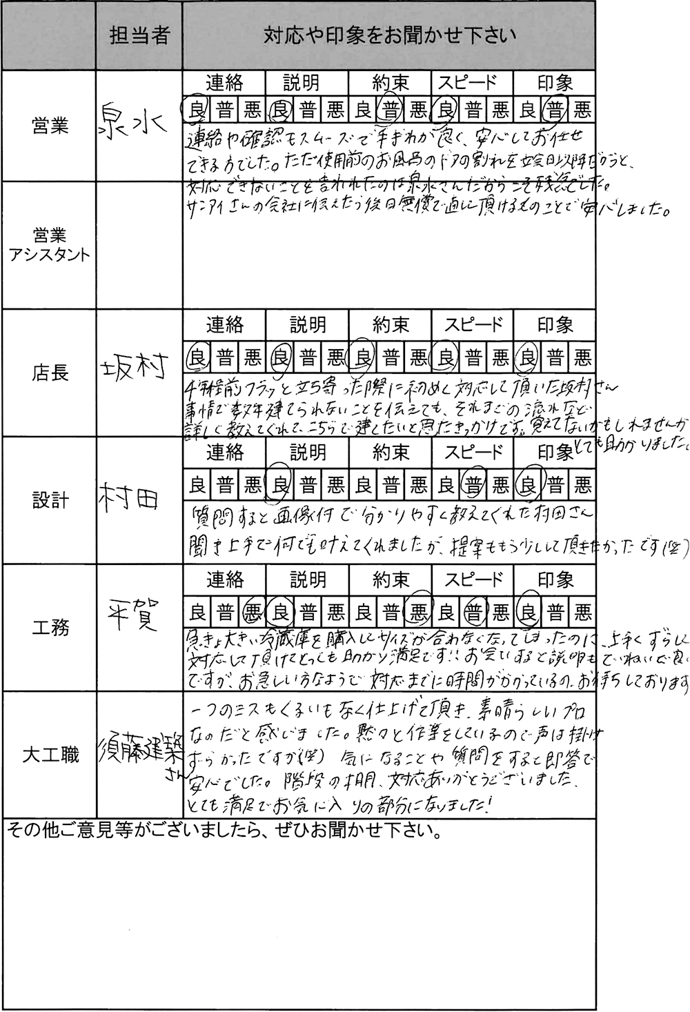 埼玉 新築