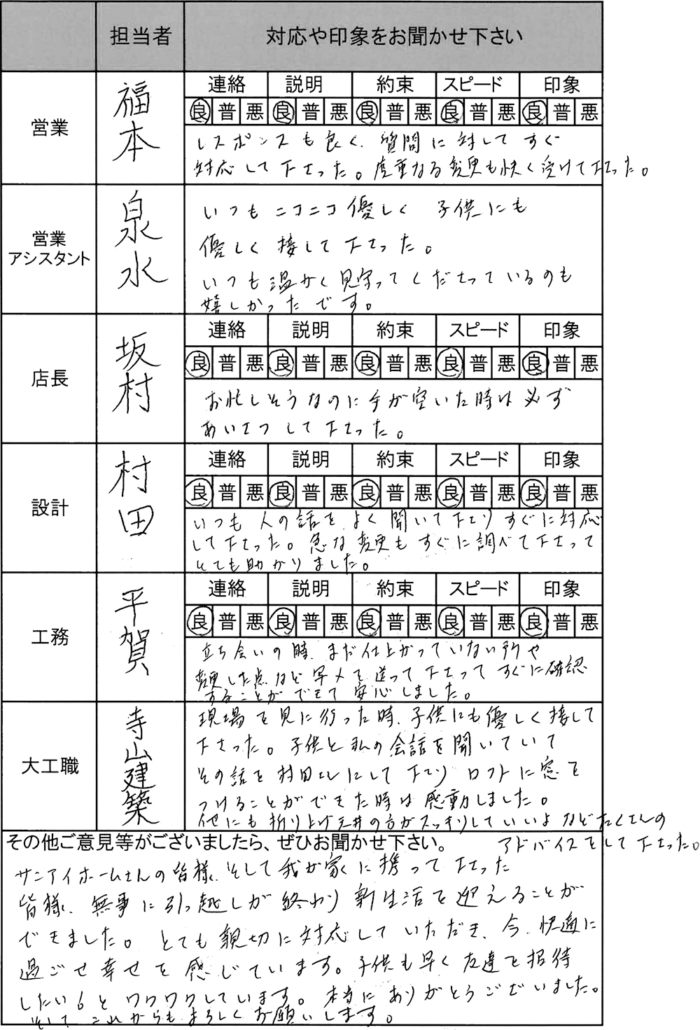 埼玉 新築