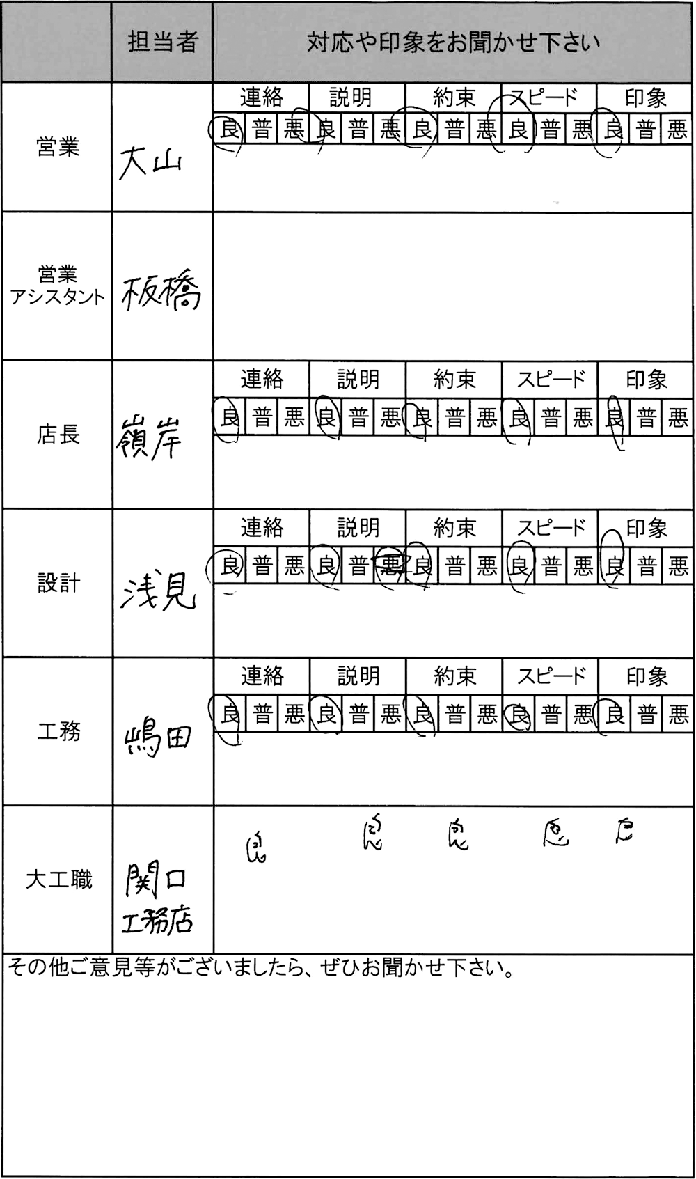 埼玉 新築