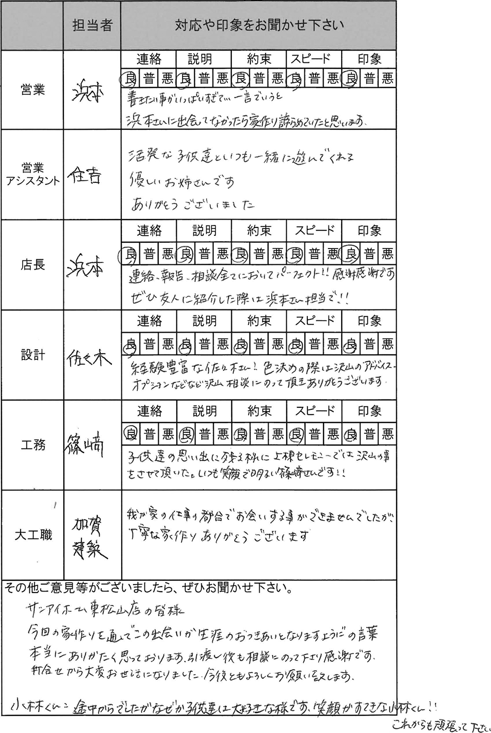 埼玉 新築