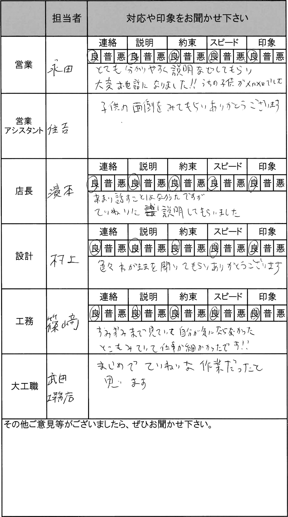 埼玉 新築