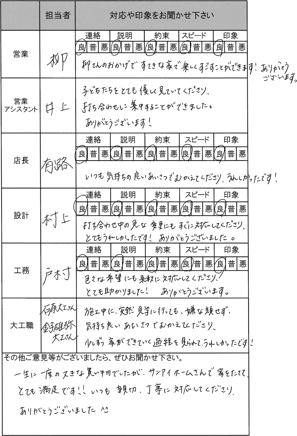 埼玉 新築