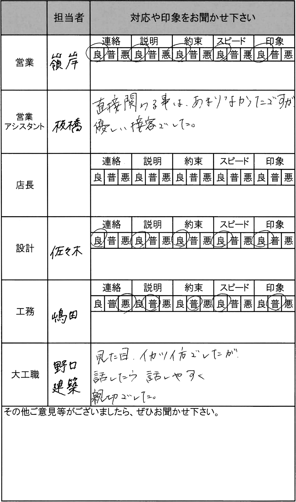 埼玉 新築