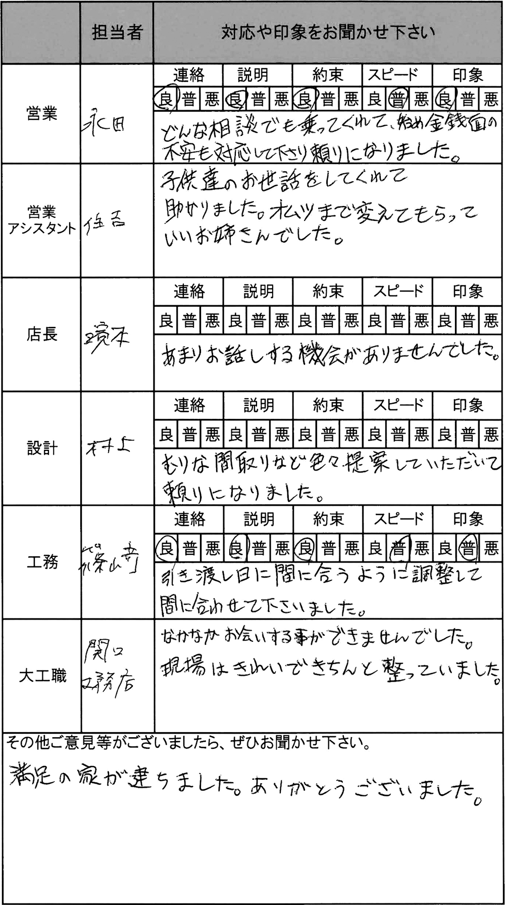 埼玉 新築