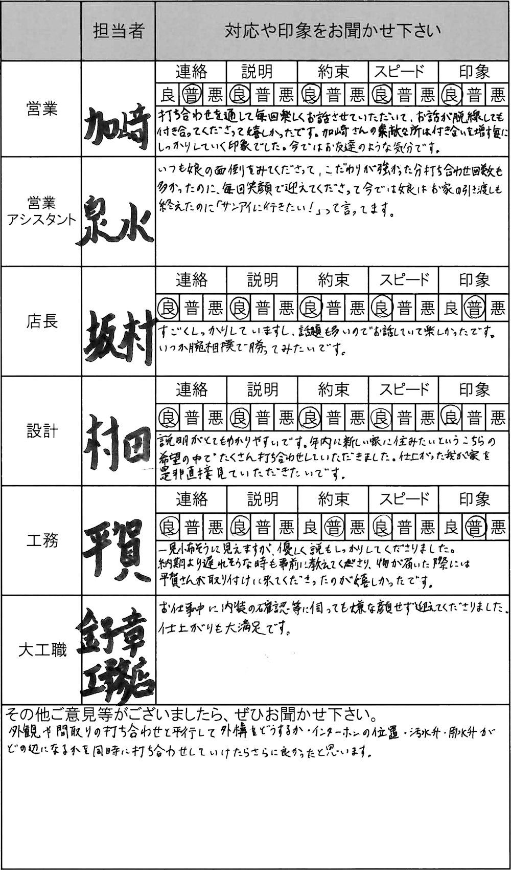 埼玉 新築