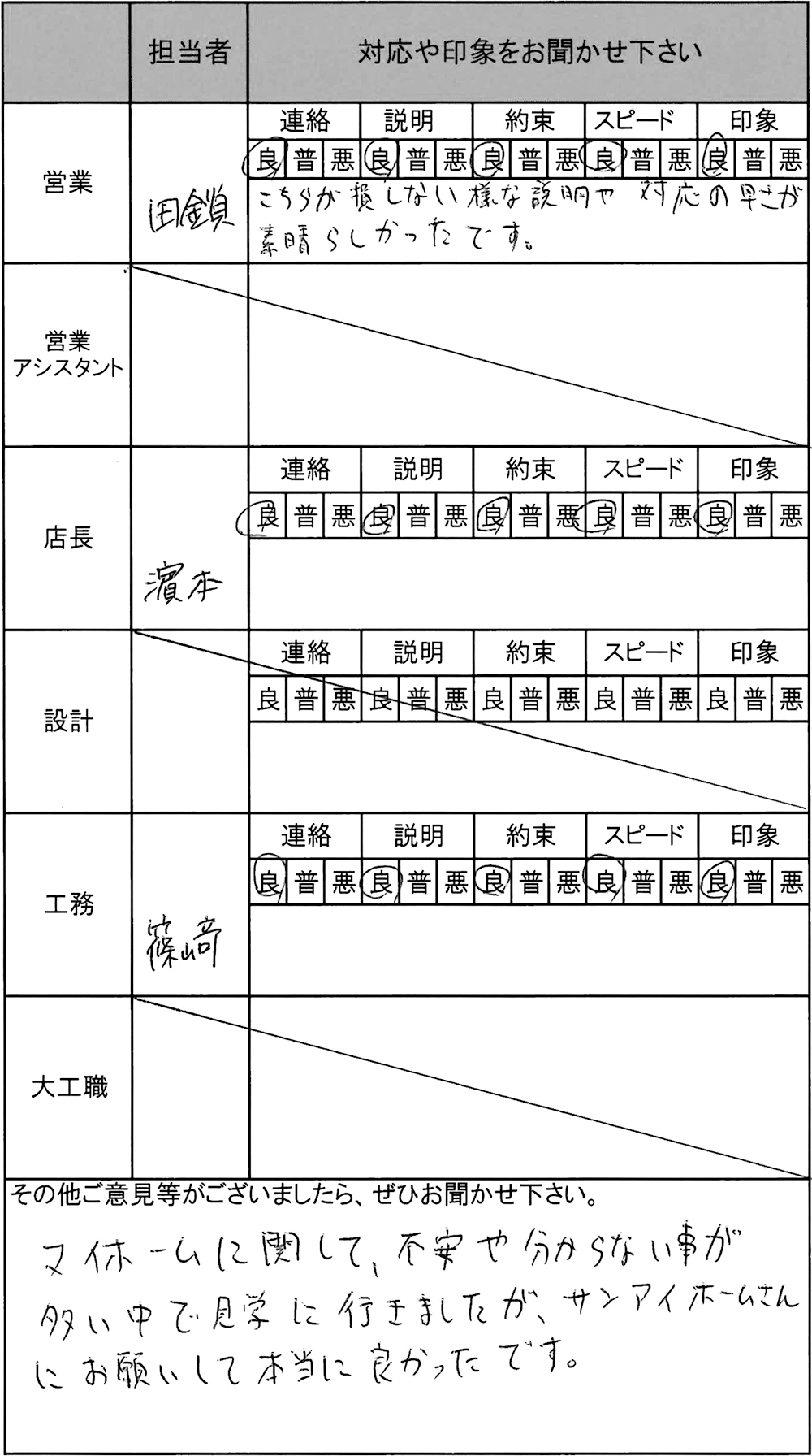 埼玉 新築