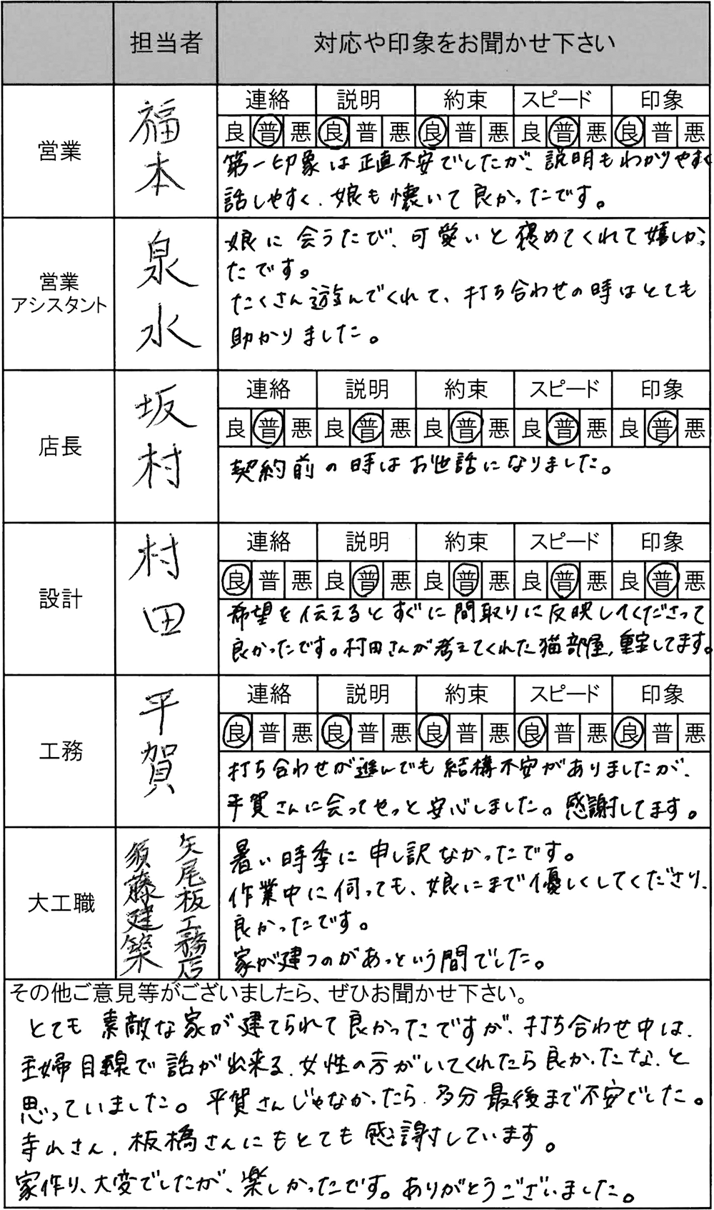 埼玉 新築