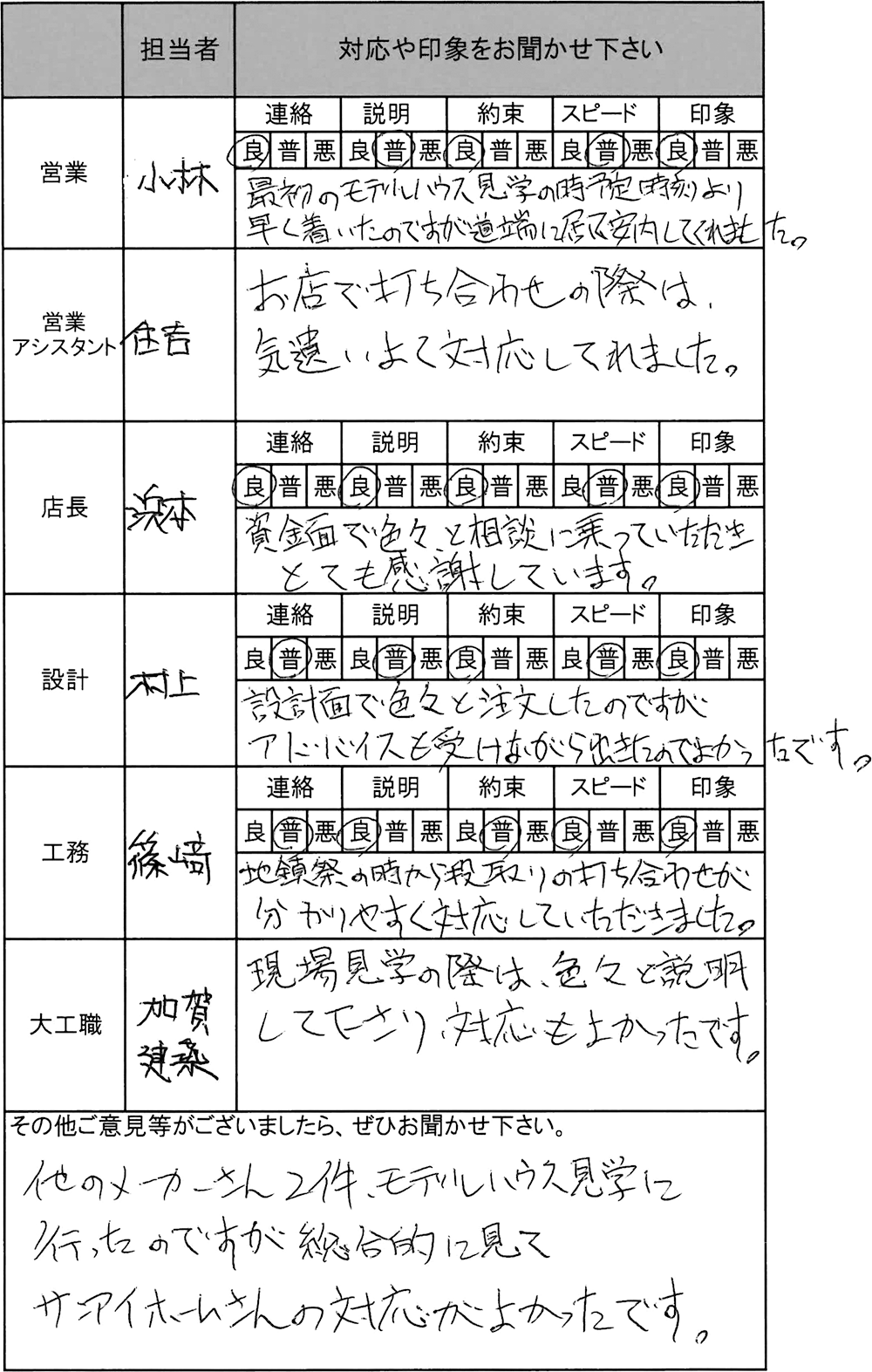 埼玉 新築