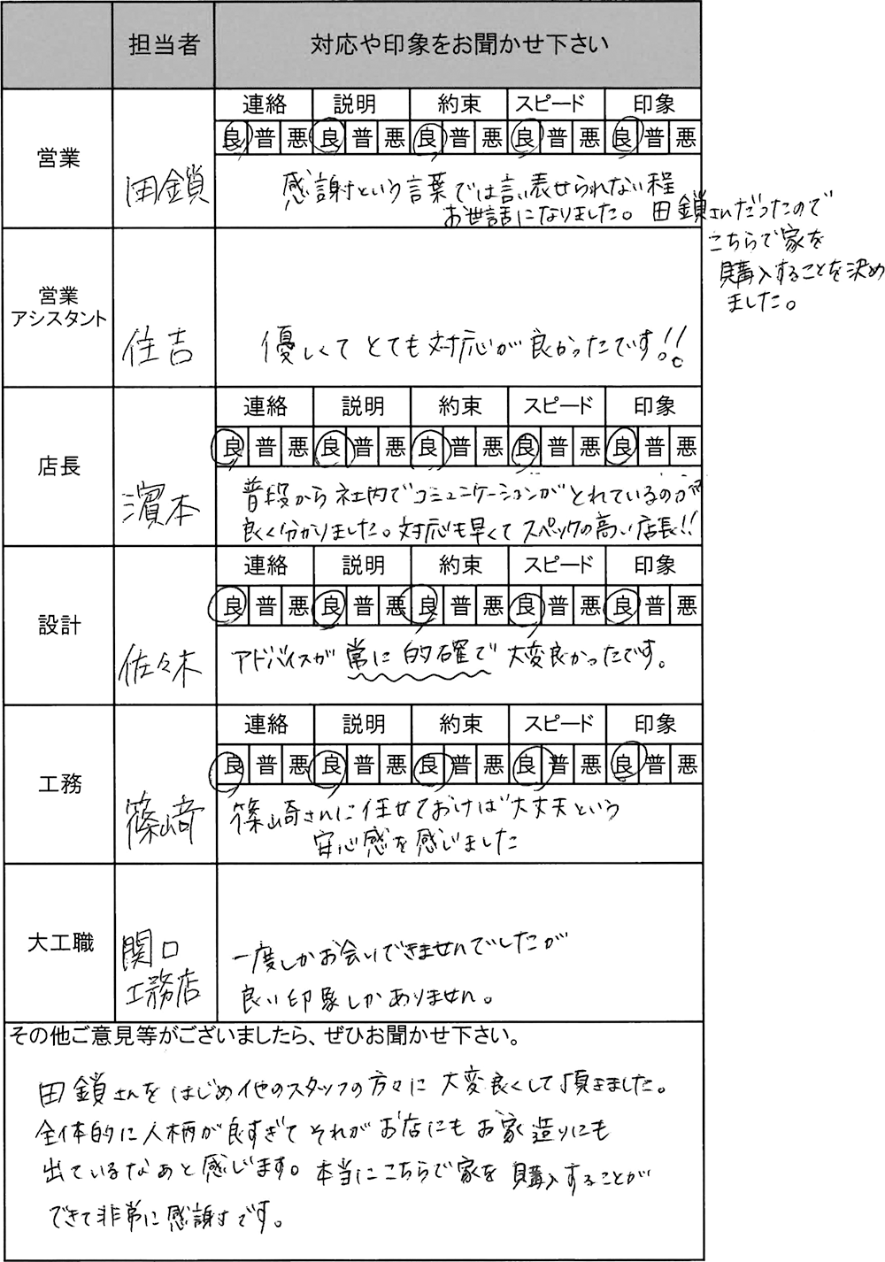 埼玉 新築