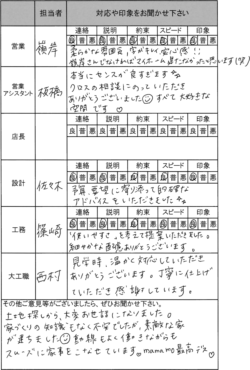 埼玉 新築