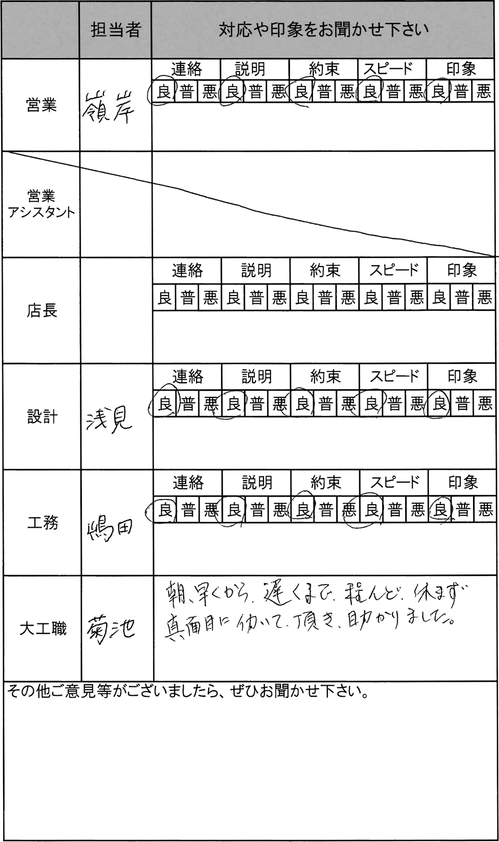 埼玉 新築