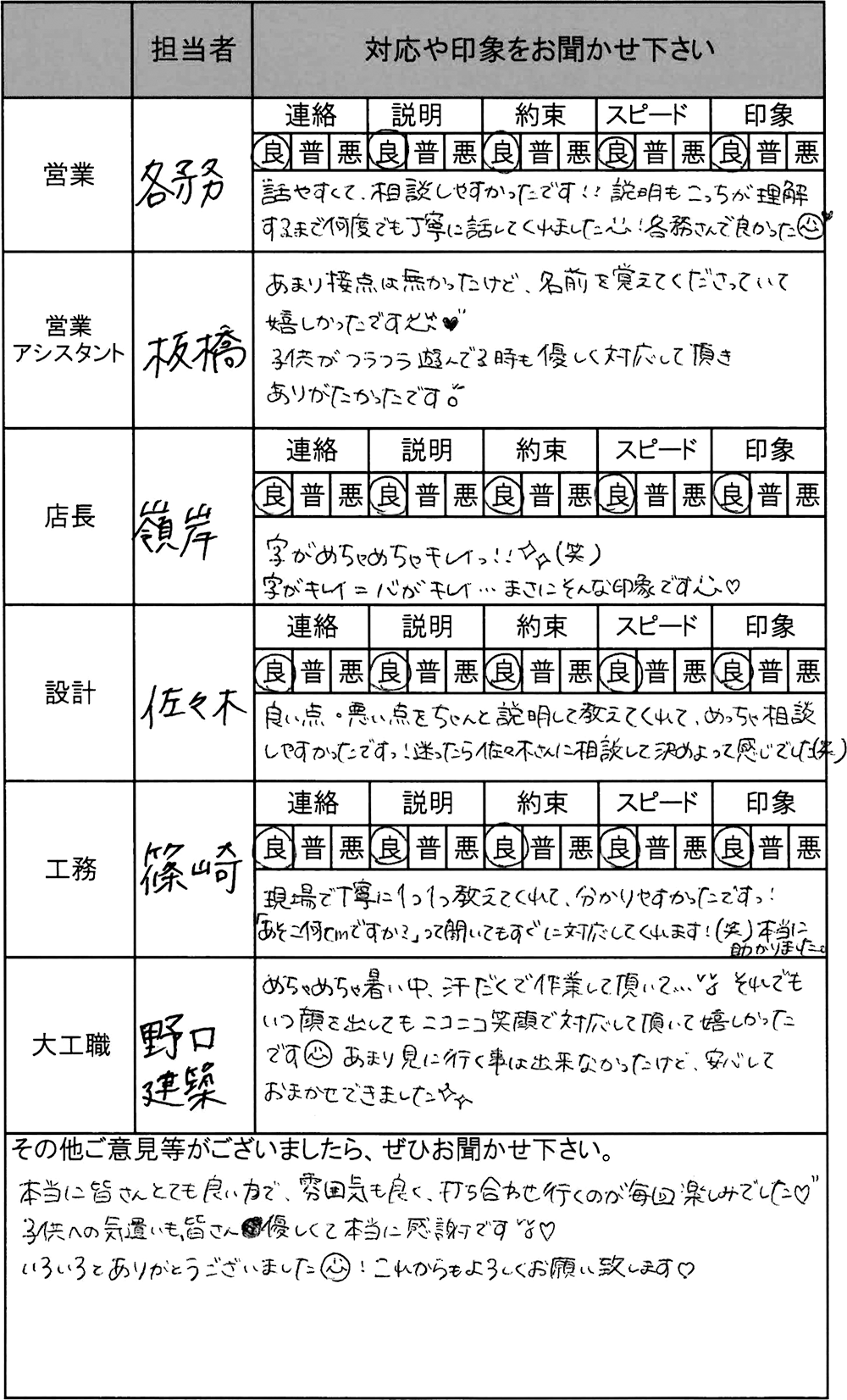 埼玉 新築