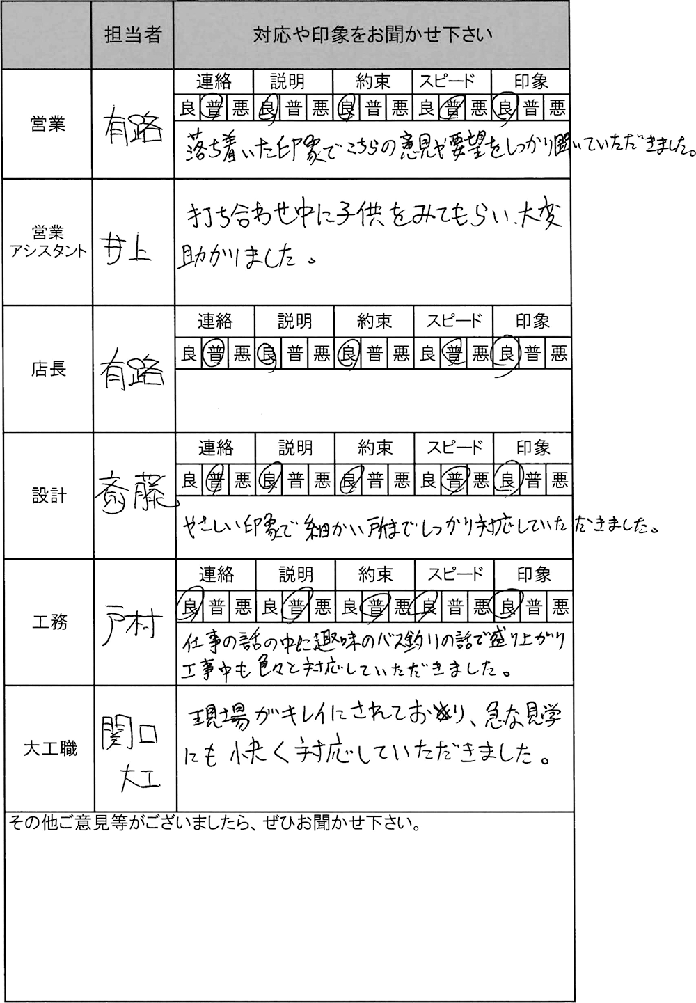 埼玉 新築