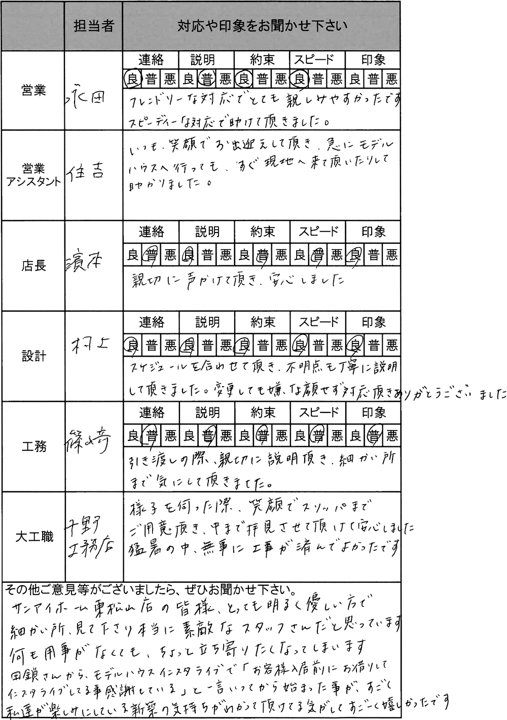 埼玉 新築