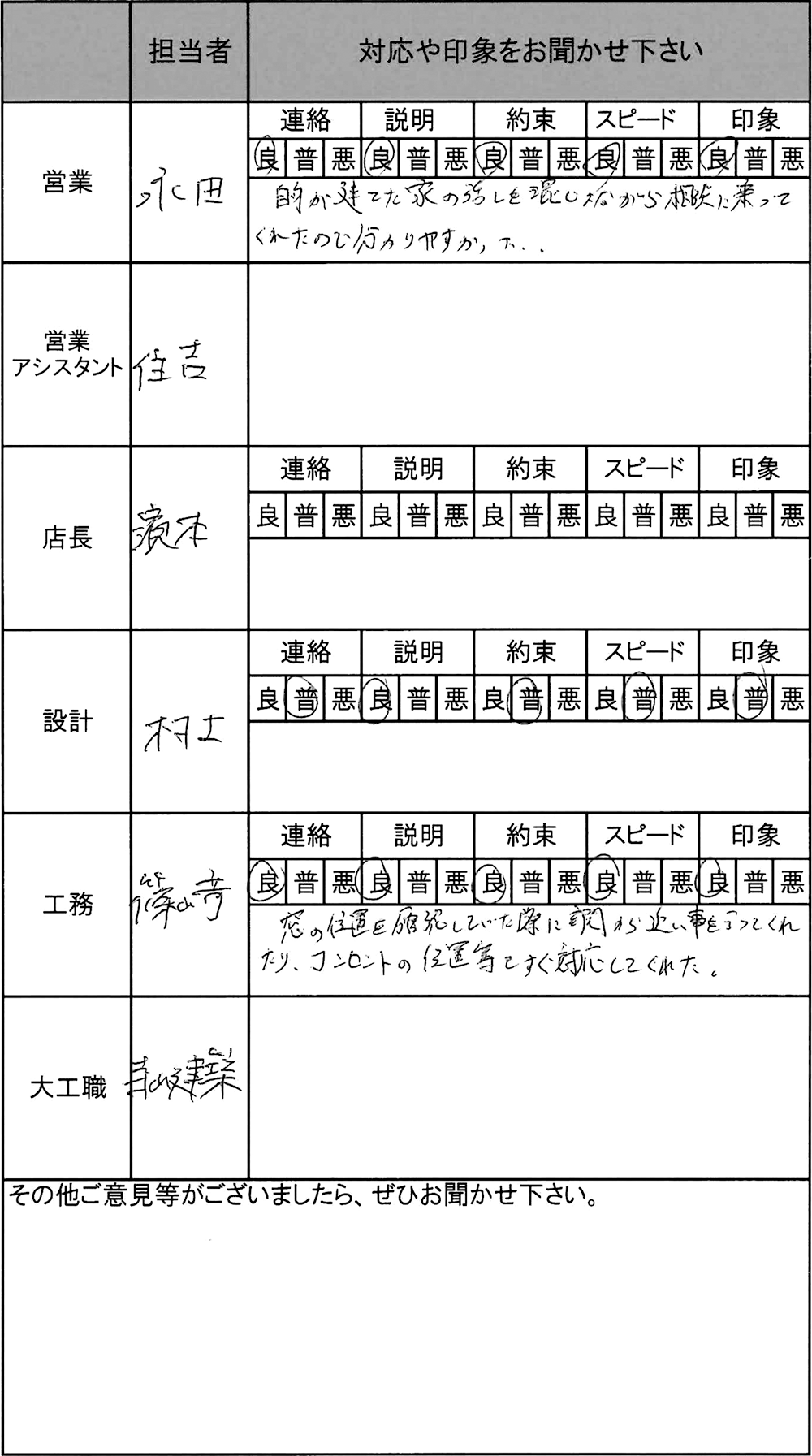 埼玉 新築