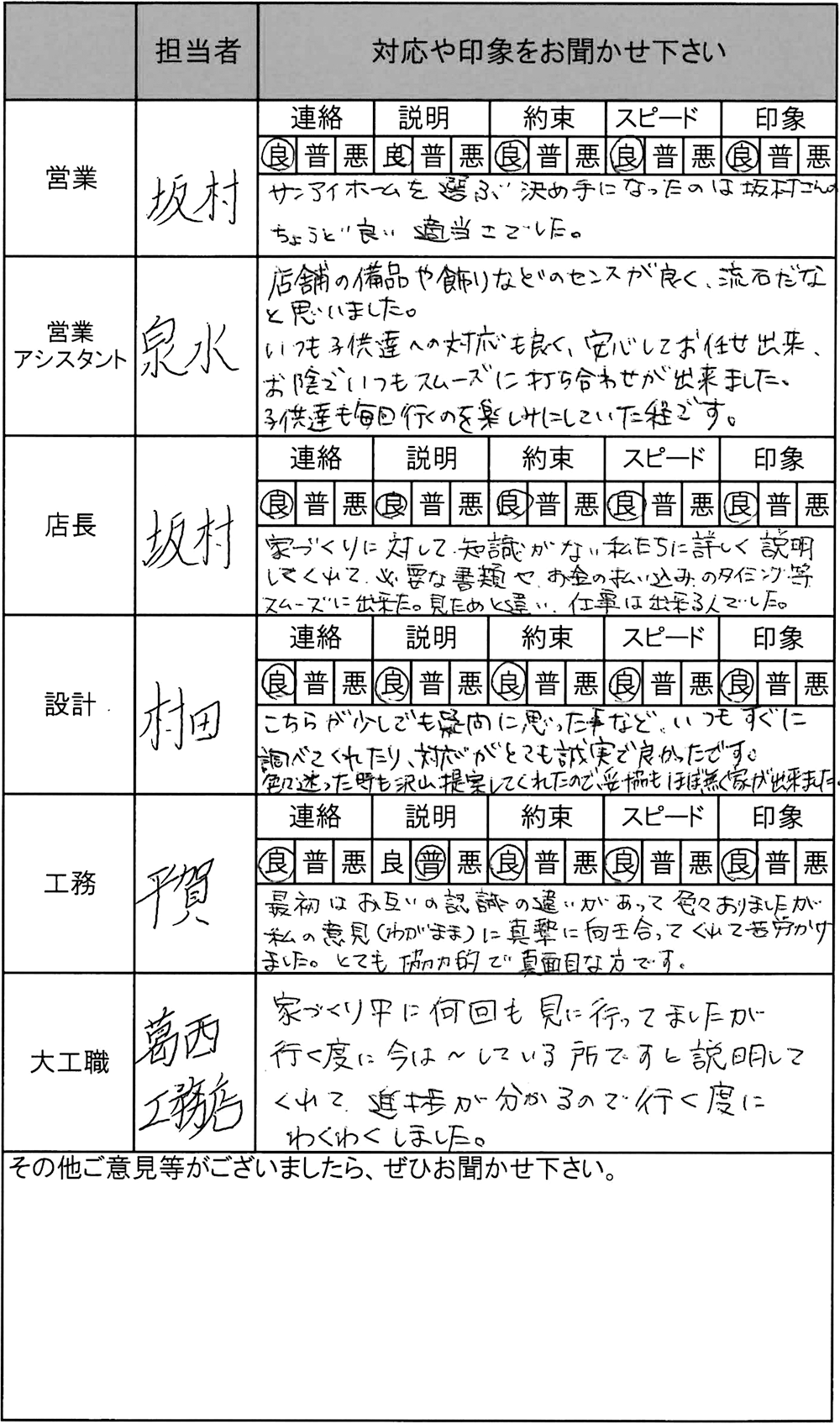 埼玉 新築