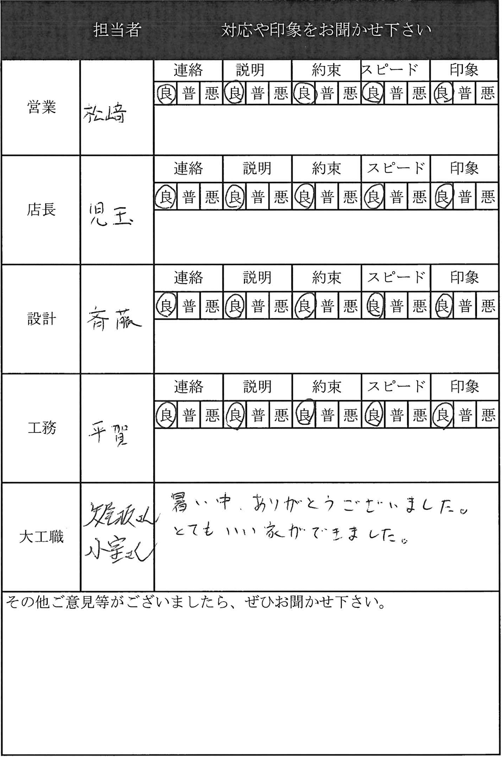 埼玉 新築