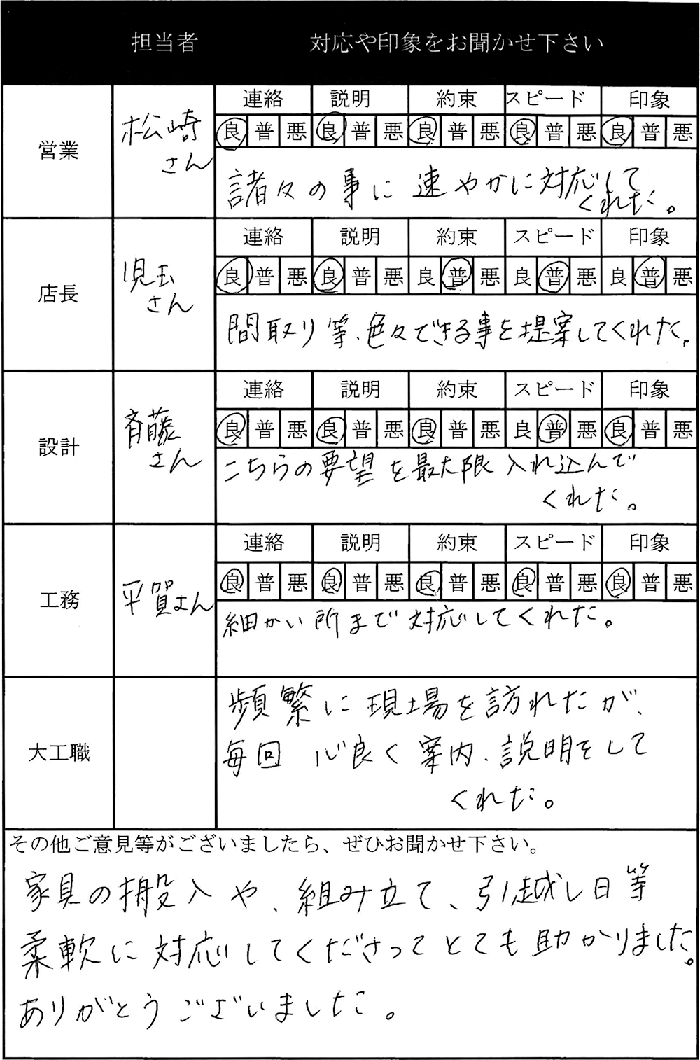 埼玉 新築