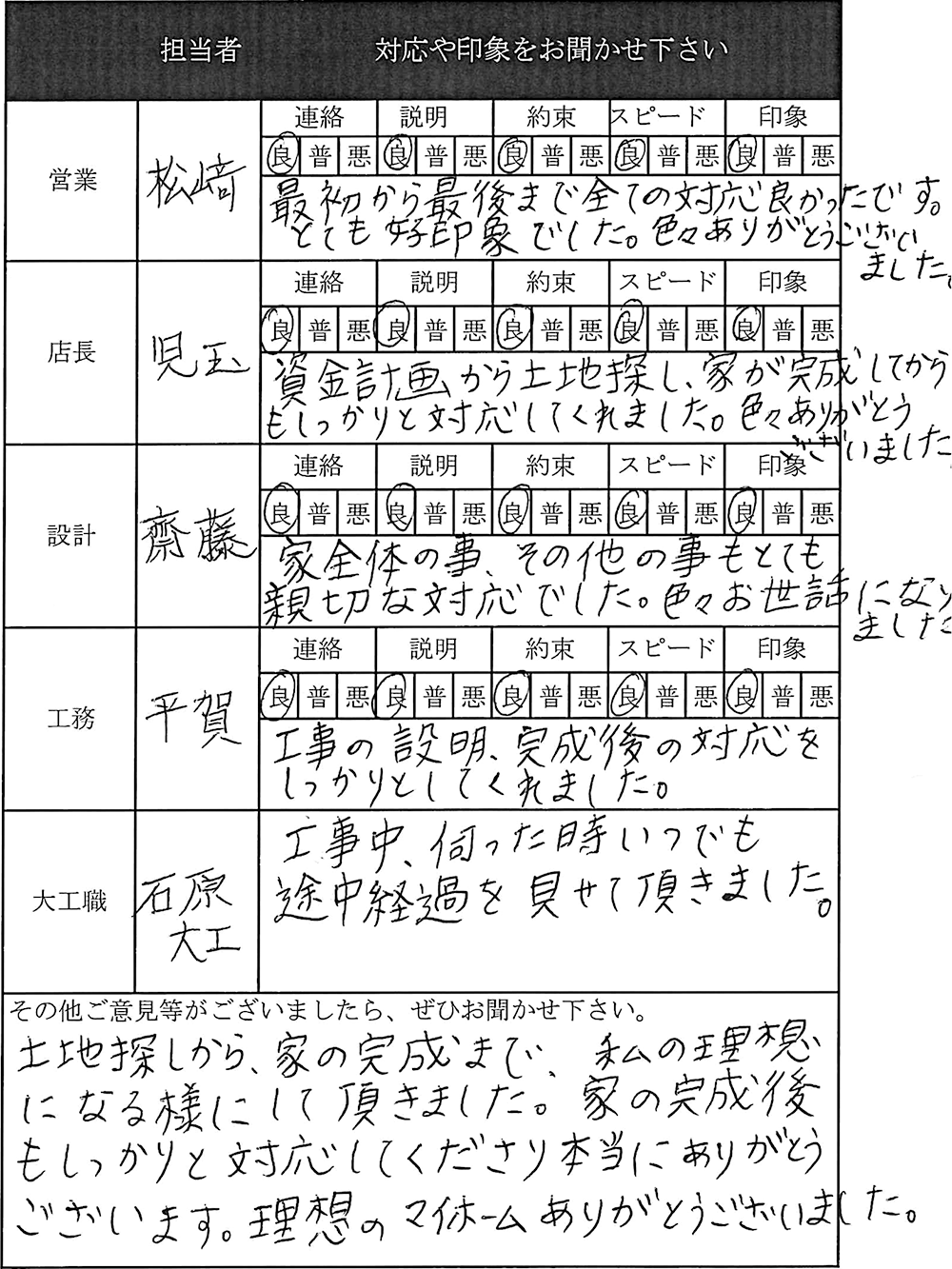 埼玉 新築
