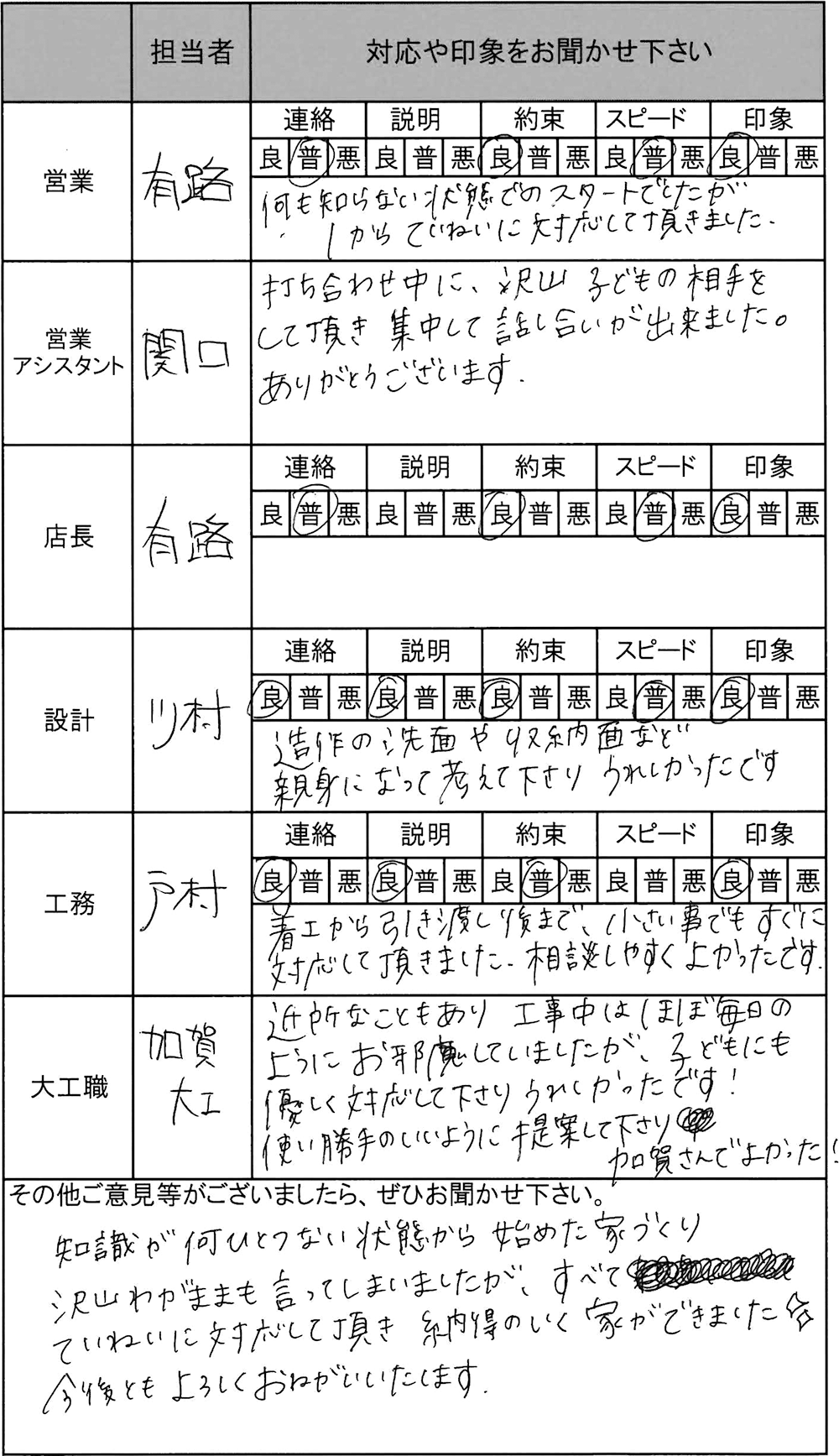 埼玉 新築