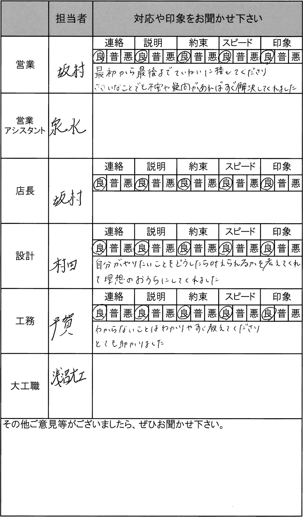 埼玉 新築