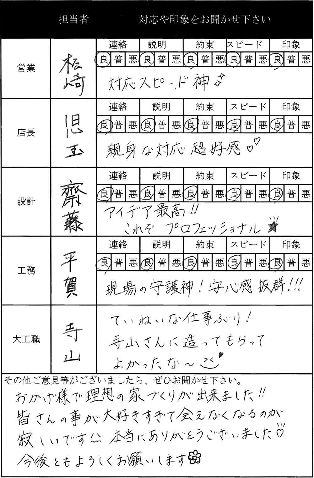 埼玉 新築
