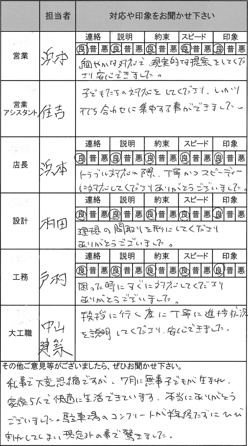 埼玉 新築