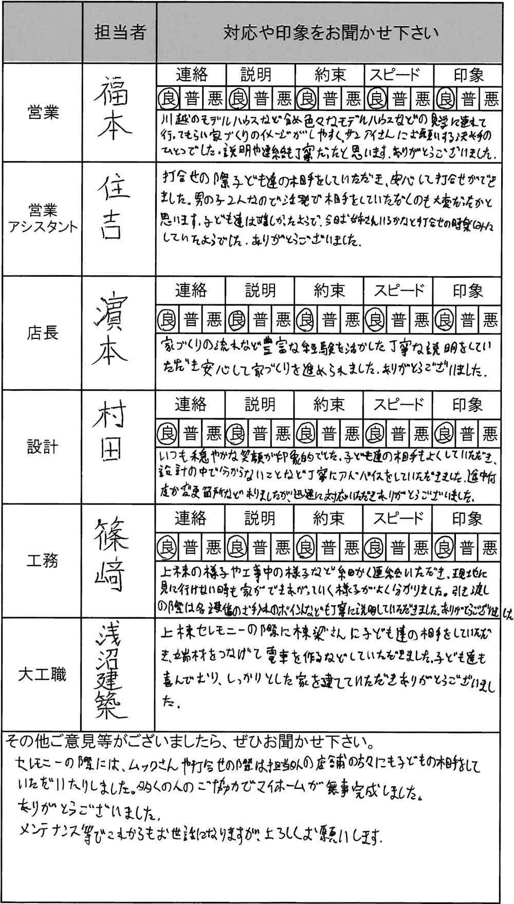 埼玉 新築