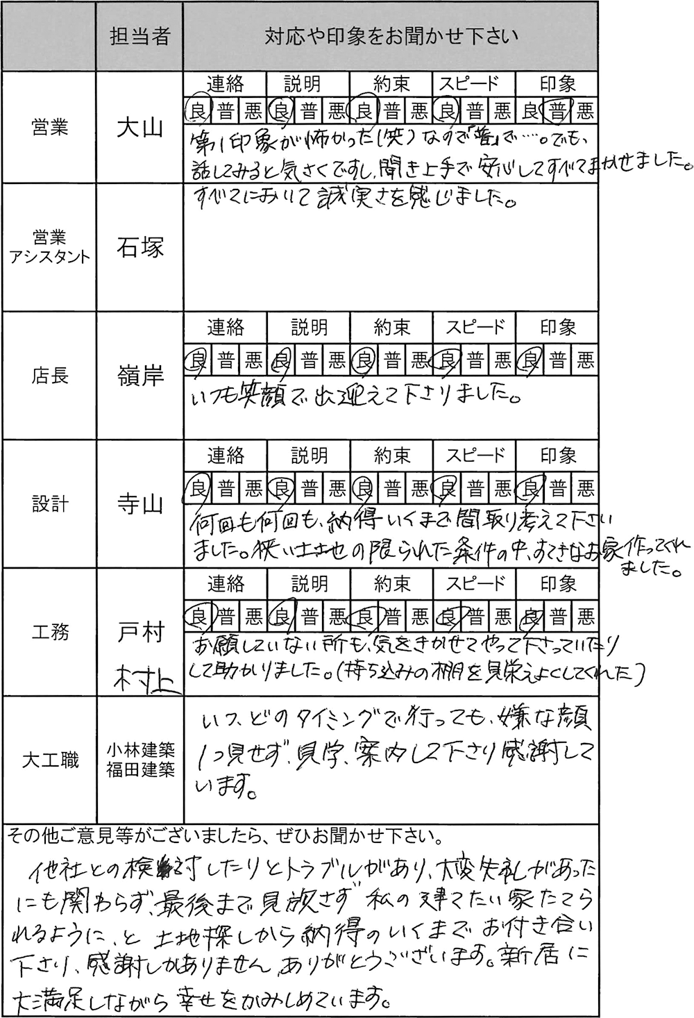 埼玉 新築