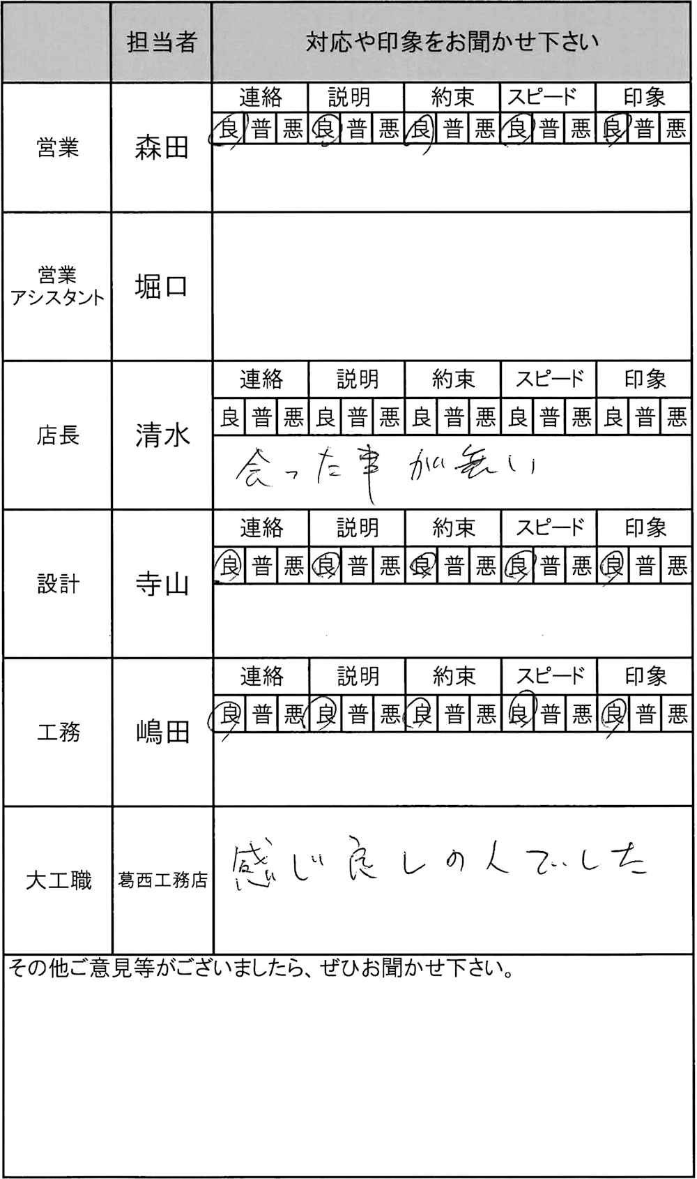 埼玉 新築