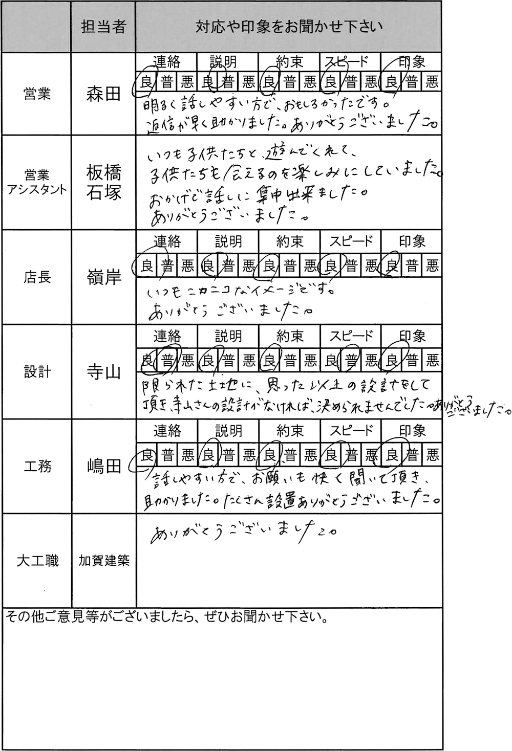 埼玉 新築
