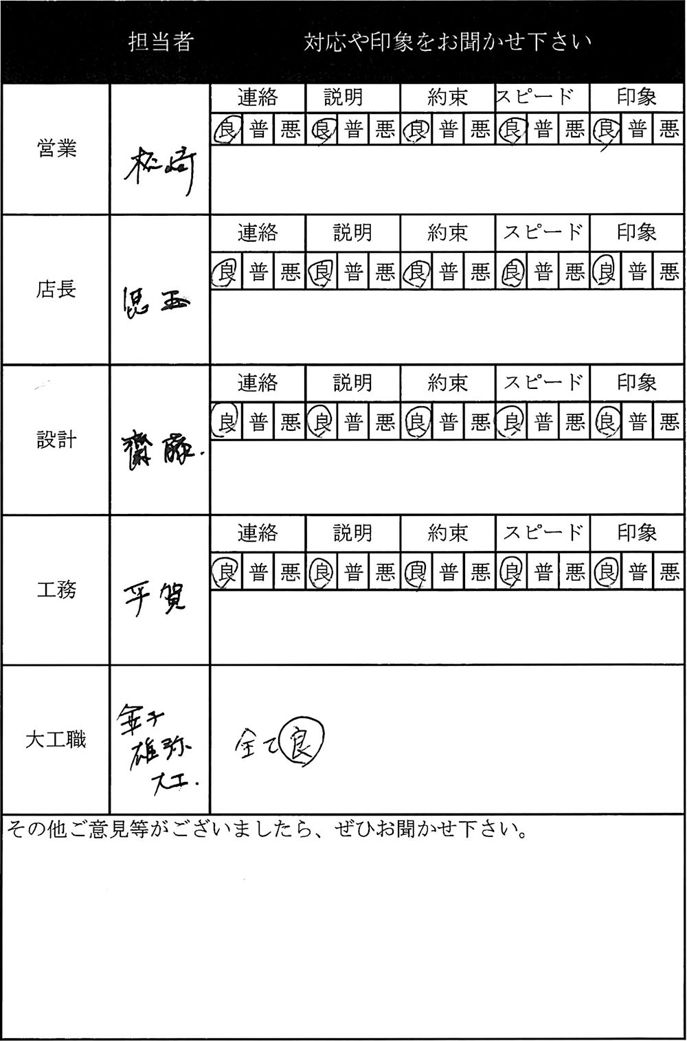 埼玉 新築