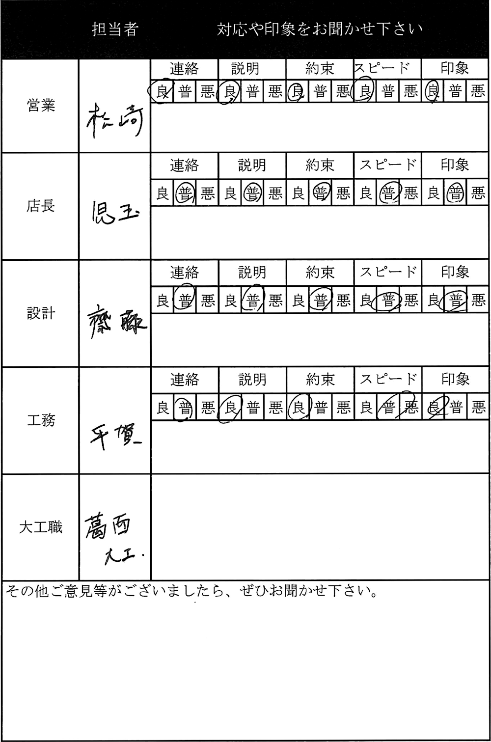 埼玉 新築