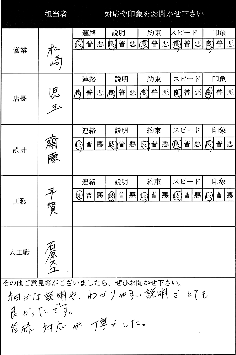 埼玉 新築
